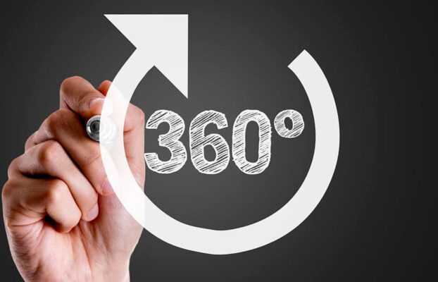 ¿Cómo Implementar una Estrategia de Marketing 360°?